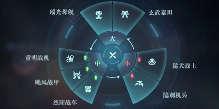 How to Play the Tower Climbing in Epoch of Stars: An Introduction to the Tower Climbing Gameplay