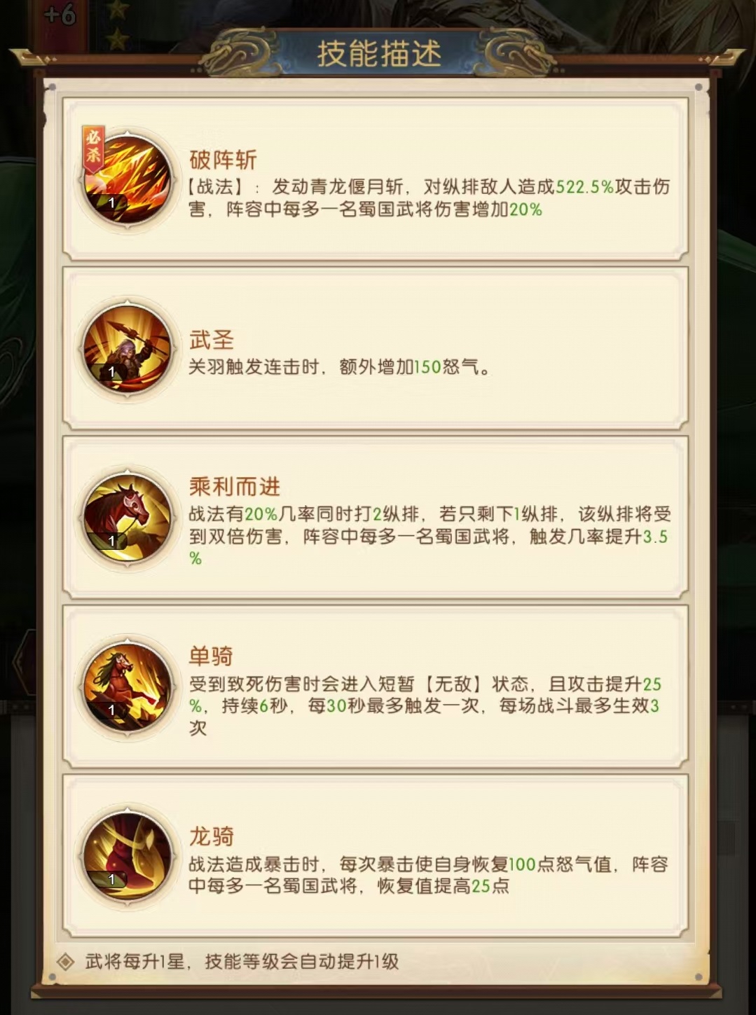 How is Guan Yu in the game Three Kingdoms Domination? An Analysis of Guan Yu's Combat Strength