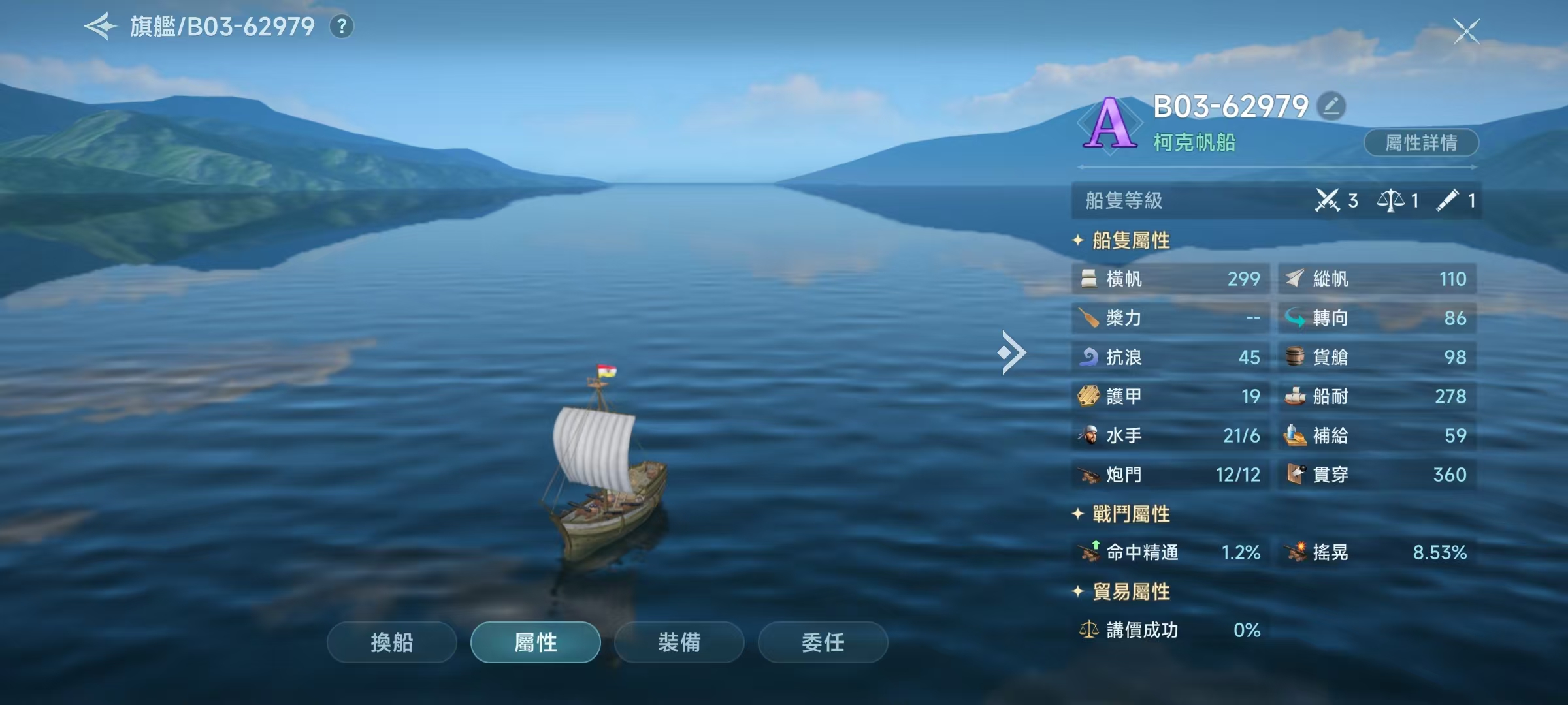 How to Form a Legendary Fleet in the Age of Great Navigation: Introduction to Fleet Formation Methods