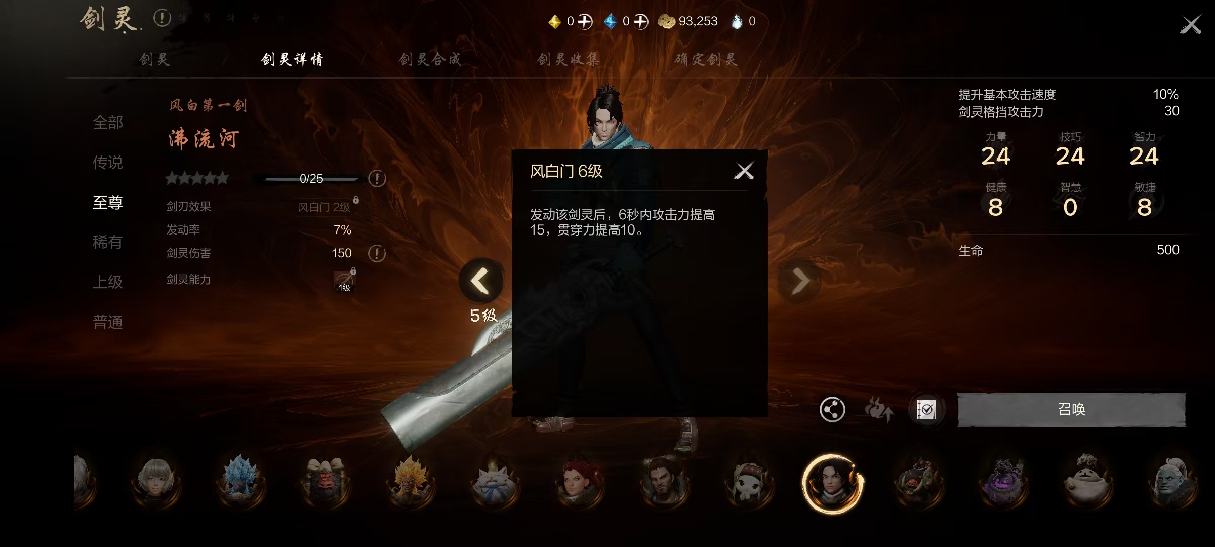 How is the Wind White First Sword in Blade & Soul 2? A detailed explanation of the Wind White First Sword's strength in the Blade & Soul 2 mobile game.