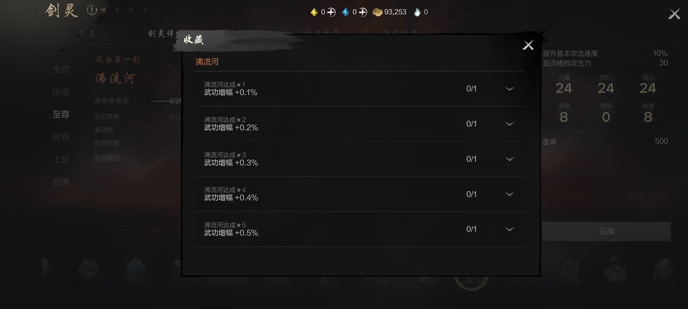 How is the Wind White First Sword in Blade & Soul 2? A detailed explanation of the Wind White First Sword's strength in the Blade & Soul 2 mobile game.