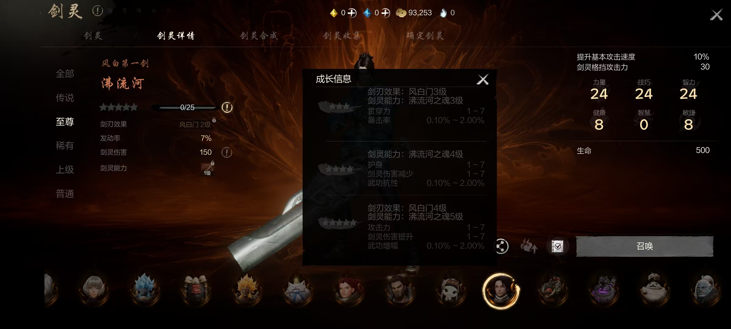 How is the Wind White First Sword in Blade & Soul 2? A detailed explanation of the Wind White First Sword's strength in the Blade & Soul 2 mobile game.