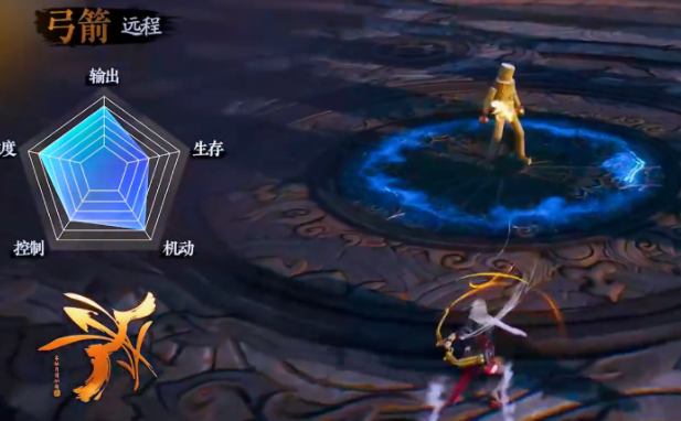 How to Play Blade & Soul 2 Analysis of Blade & Soul 2 Mobile Combat Mechanics