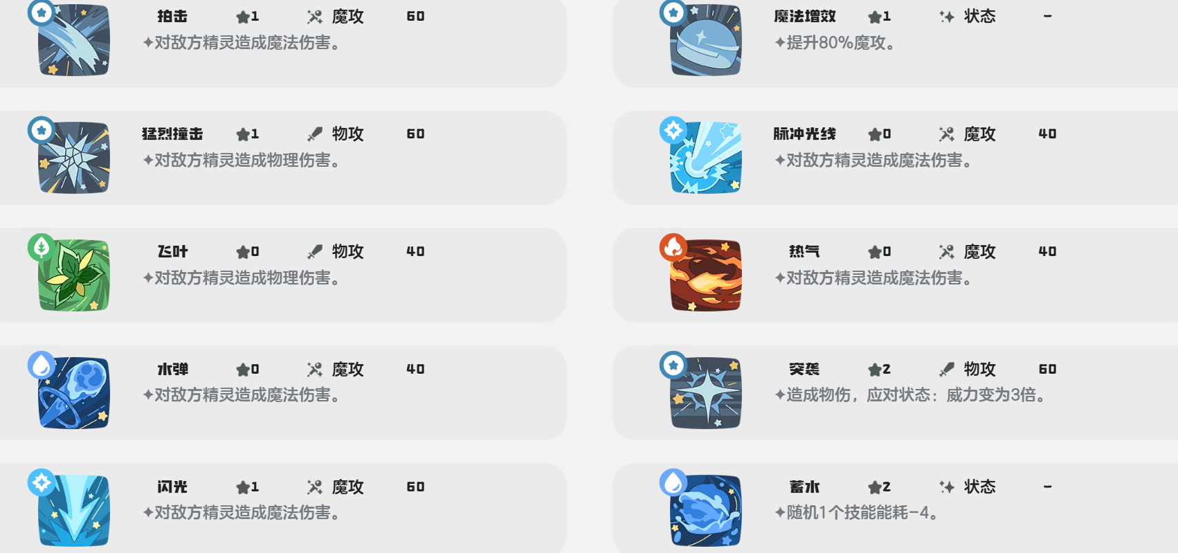 Roco Kingdom World Battle Dimo Guide How to Battle Dimo in Roco Kingdom Mobile Game