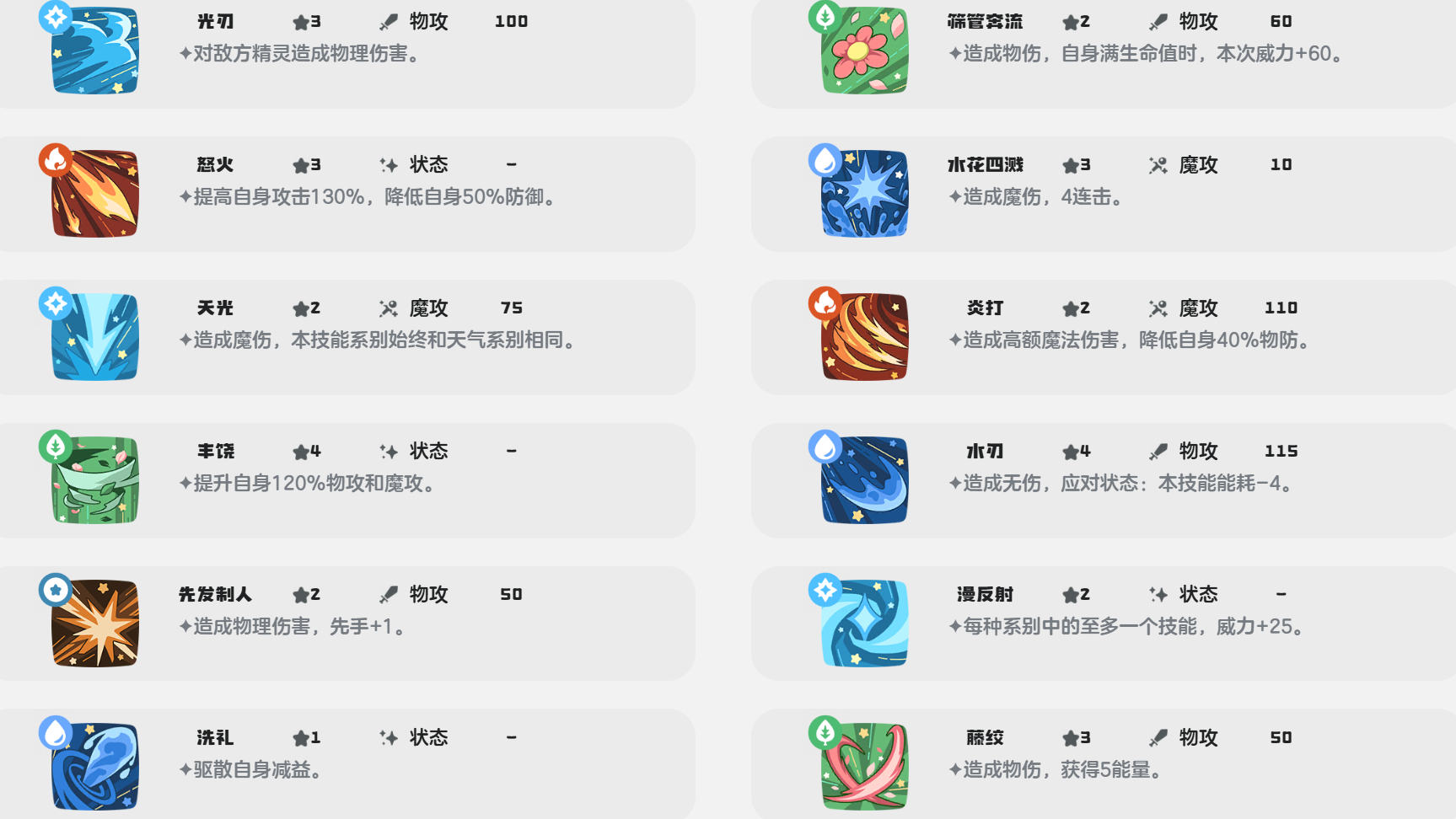 Roco Kingdom World Battle Dimo Guide How to Battle Dimo in Roco Kingdom Mobile Game