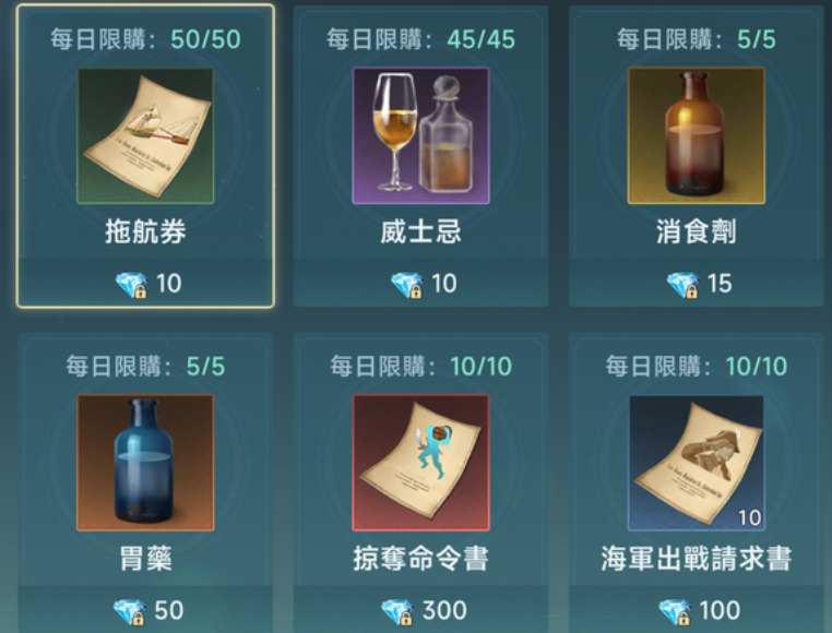 Legend of the Great Voyage Spending Strategy Legend of the Great Voyage Spending Recommendations