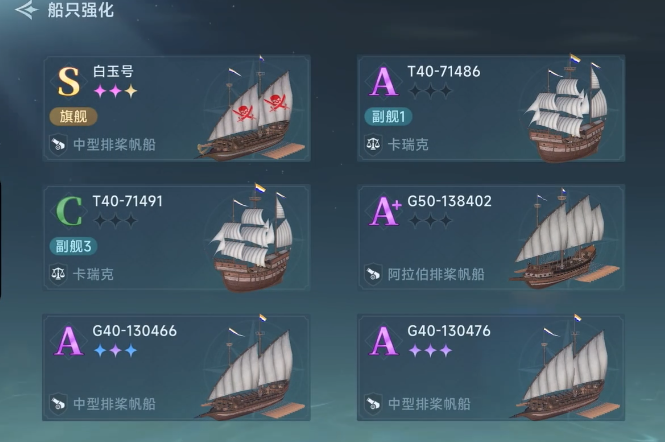 Legendary Ship Cultivation Methods in the Age of Great Voyages Recommended Reinforcement Materials for Legendary Ships in the Age of Great Voyages