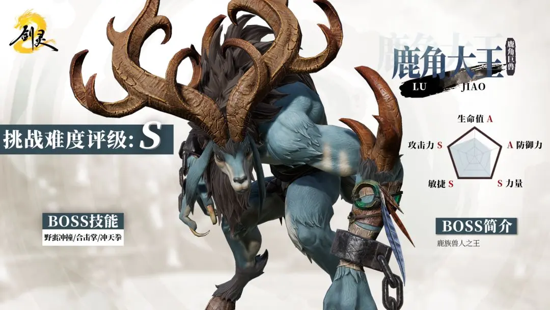 How to defeat the野外boss鹿角大王 in Blade & Soul 2: Strategies for fighting the Stag King in the Blade & Soul 2 mobile game

It seems there was a small mix-up in the translation. Here's the corrected version:

How to defeat the field boss Stag King in Blade & Soul 2: Strategies for fighting the Stag King in the Blade & Soul 2 mobile game