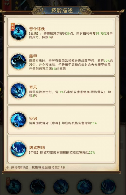 How is Cao Cao in the game