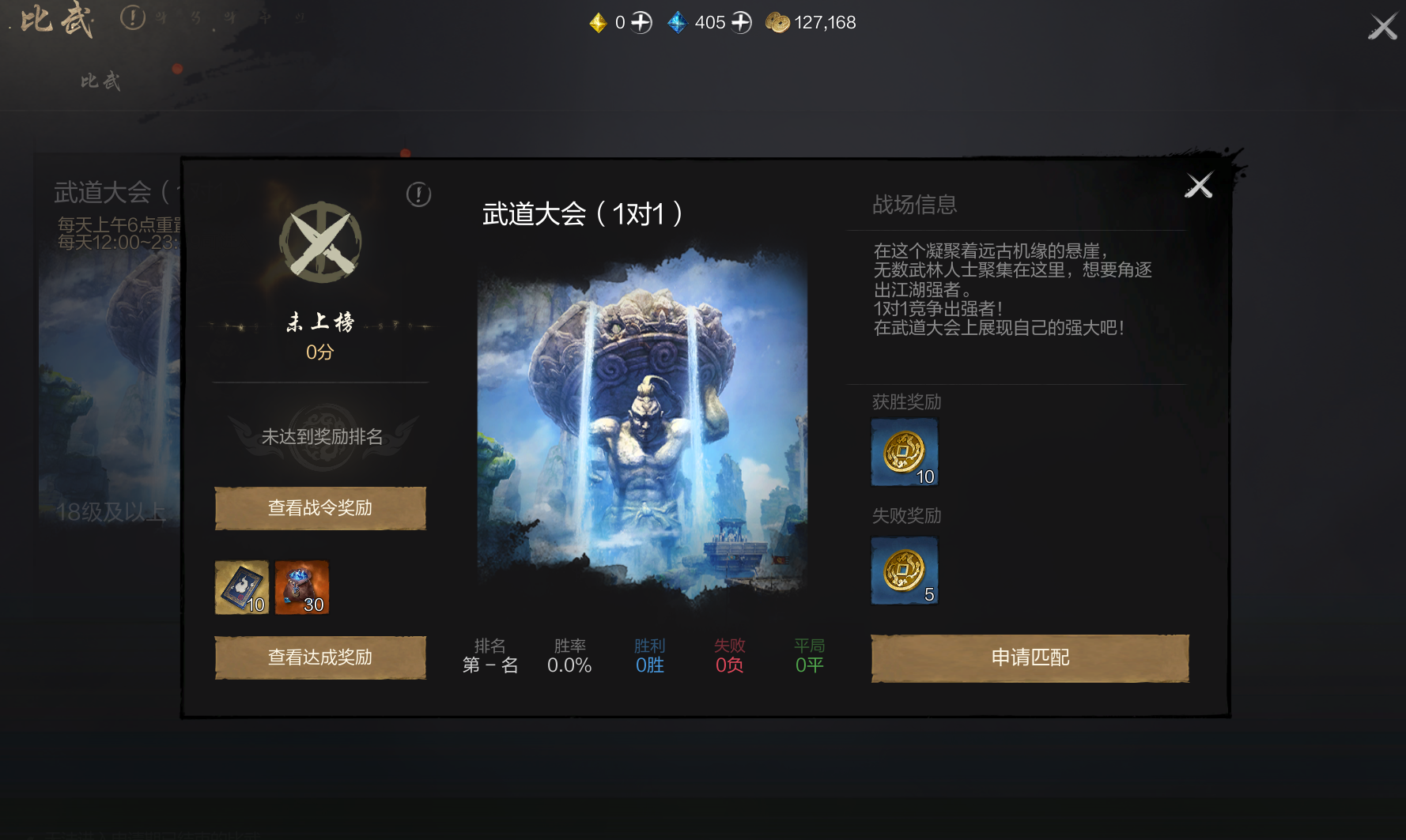 How to Get Fierce Battle Coins in Blade & Soul 2: A Guide to Acquiring Fierce Battle Coins in the Blade & Soul 2 Mobile Game