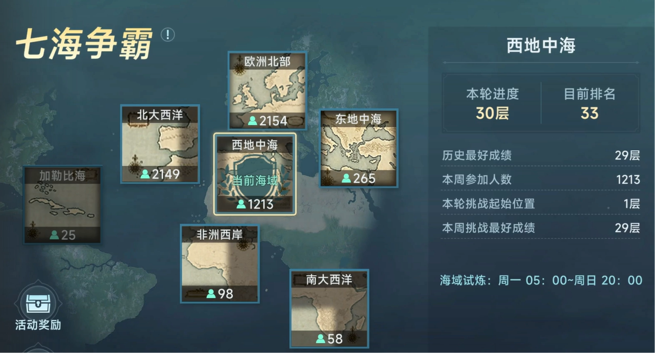 How to Play Uncharted Waters Online: Seven Seas Dominator - A Guide to the Gameplay of Uncharted Waters Online: Seven Seas Dominator