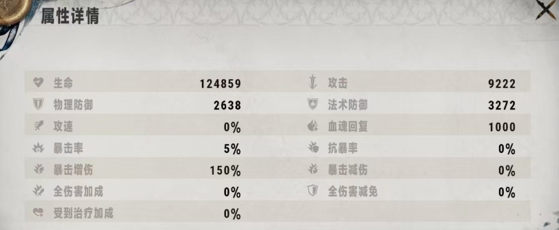 How is the Akabeko in Silver and Crimson? Analysis of the Akabeko character in the Silver and Crimson mobile game