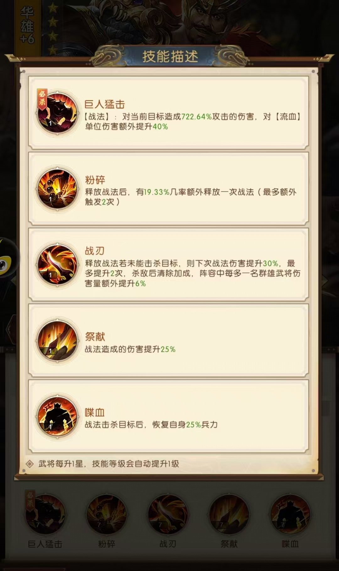 Phân tích kỹ năng của Hoa Hùng trong game Tam Quốc Tranh Bá và giới thiệu về Hoa Hùng trong game Tam Quốc Tranh Bá