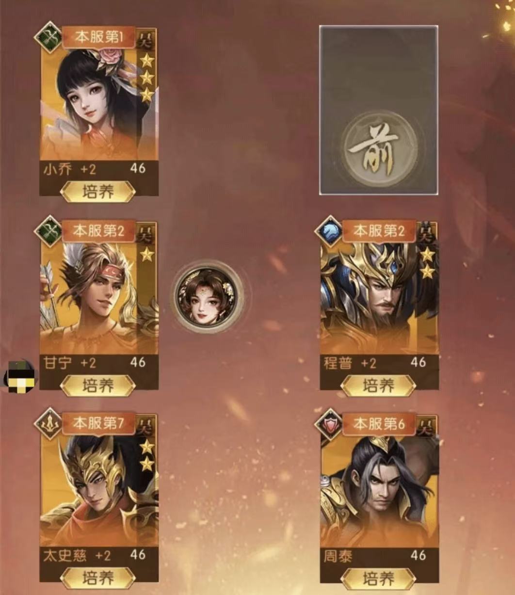 การจัดทีมเทพและปีศาจในเกมสามก๊ก การแนะนำการจัดทีมเทพและปีศาจในเกมสามก๊ก