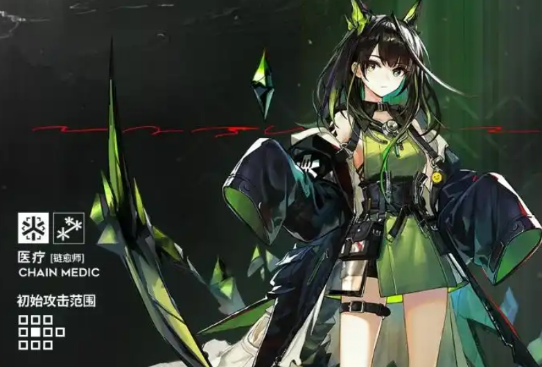 การแนะนำ Mon3tr ในเกม Tomorrow's Ark ว่า Mon3tr ใน Tomorrow's Ark นั้นเป็นอย่างไร