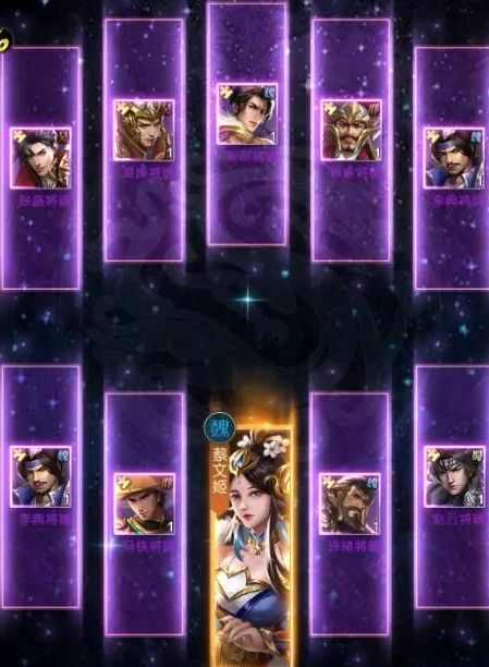 การจัดทีมแนะนำสำหรับไซอิ๋วในเกมสามก๊กวิทยาการ การจัดทีมให้กับไซอิ๋วในเกมสามก๊กวิทยาการเป็นอย่างไร