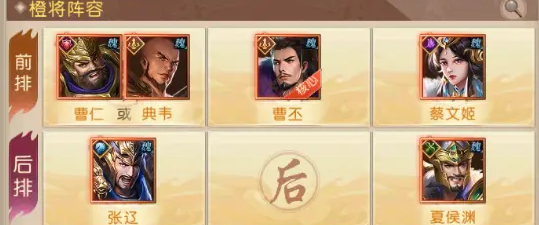 การจัดทีมแนะนำสำหรับไซอิ๋วในเกมสามก๊กวิทยาการ การจัดทีมให้กับไซอิ๋วในเกมสามก๊กวิทยาการเป็นอย่างไร