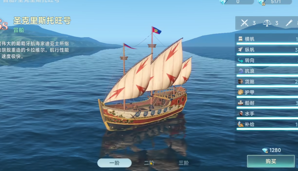 Analysis of Raymond Sawyer's Character Strength in the Age of Great Voyages Introduction to Raymond Sawyer in the Age of Great Voyages Legend