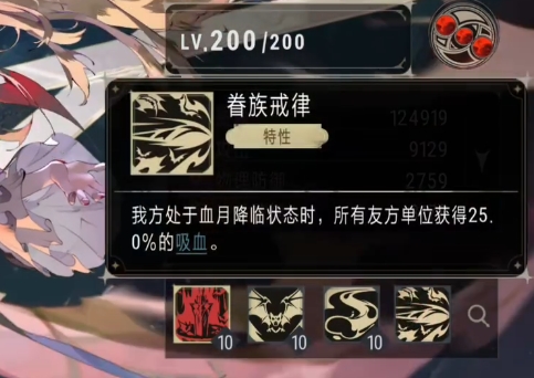 Are Yin and Feilamia Good? Overview of Yin and Feilamia Characters