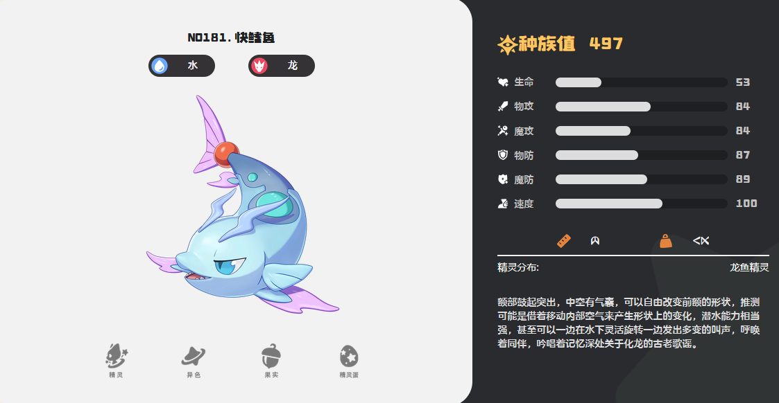 What skills does Quickfin Fish have in the洛克王国world? A guide to skill matching for Quickfin Fish in the洛克王国mobile game

It seems there was a misunderstanding. Here is the correct translation:

What skills does Quickfin Fish have in the Rock Kingdom world? A guide to skill matching for Quickfin Fish in the Rock Kingdom mobile game