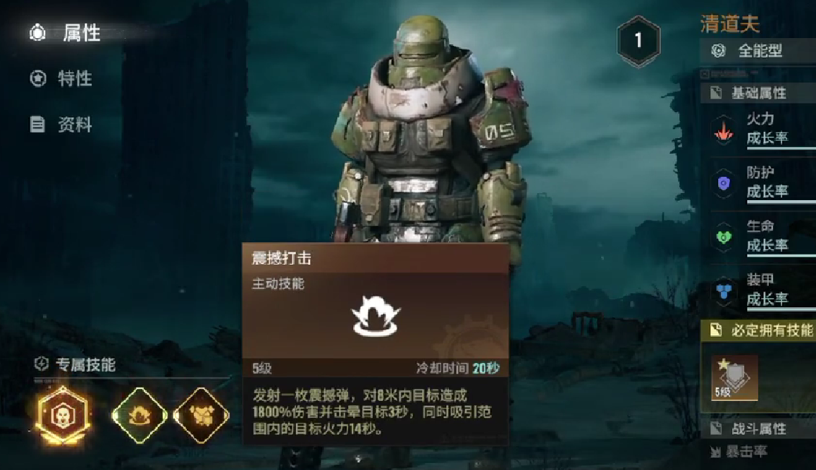 How strong is the Scavenger of the Broken Lands? Analysis of the Scavenger companion's strength in the Broken Lands