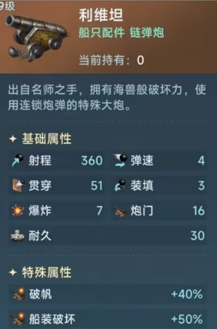 Recommended Leveling Cannons for the Age of Great Voyages How to Choose Leveling Cannons in the Age of Great Voyages