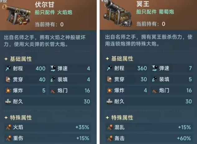 Recommended Leveling Cannons for the Age of Great Voyages How to Choose Leveling Cannons in the Age of Great Voyages