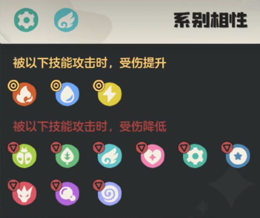 การจับคู่ทักษะของปาปัสคาในโลกของร็อก การเลือกทักษะให้กับปาปัสคาในเกมมือถือ洛克王国世界帕帕斯卡技能搭配 洛克王国手游帕帕斯卡技能怎么选
(翻译成泰语)
การจับคู่ทักษะของปาปัสคาในโลกของร็อก การเลือกทักษะให้กับปาปัสคาในเกมมือถือร็อกคิงดอม