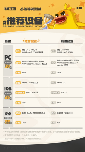 โลกของร็อกสามารถเล่นบนคอมพิวเตอร์ได้ไหม โลกของร็อกสนับสนุนการเล่นบน PC ไหม