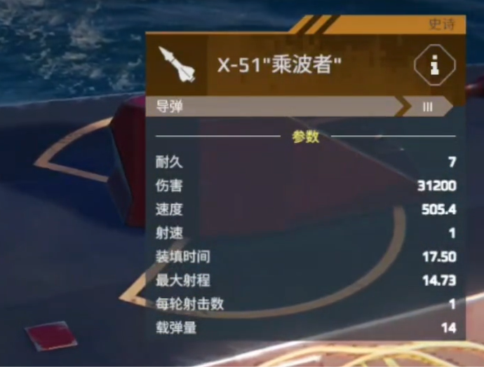 เรือขับไล่รุ่น 058 ของเรือนำสมัยเป็นอย่างไร การแบ่งปันความแข็งแกร่งของเรือขับไล่รุ่น 058 ของเรือนำสมัย