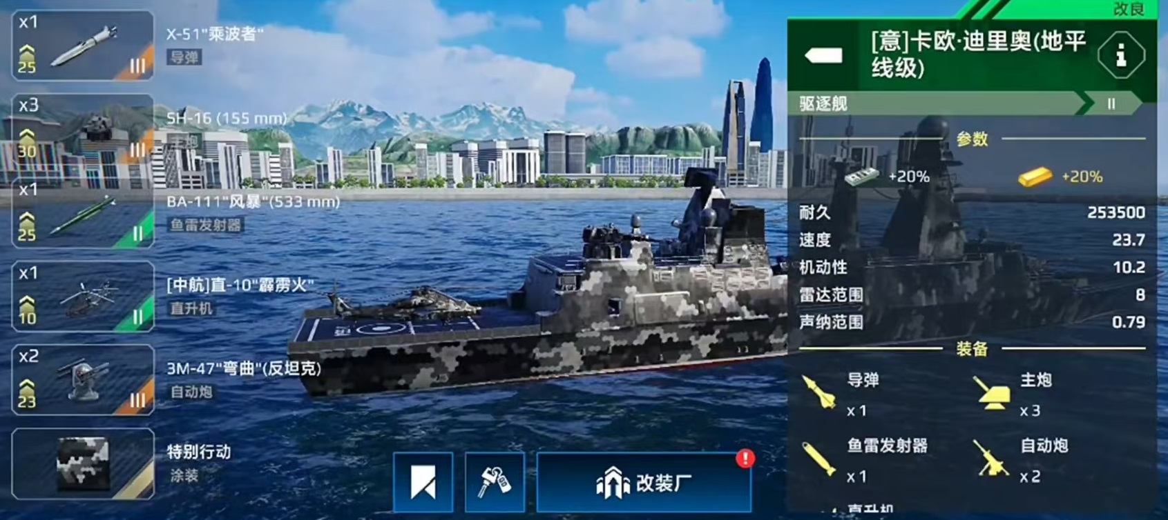 Cách chơi Horizon Modern Warships và chi tiết cấu hình Horizon Modern Warships