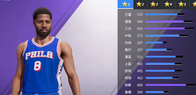 Welche Spieler sind in Hot Blood NBA gut? Teilen wir die Rangliste der Charaktere in Hot Blood NBA.