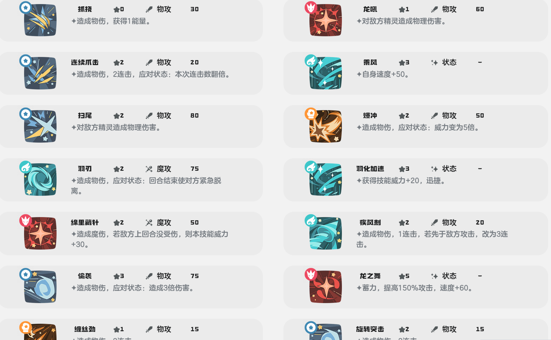 การจับคู่ทักษะของ Wyvern ในโลกของ洛克王国世界翼龙技能搭配分享 洛克王国手游翼龙什么性格

การแบ่งปันการจับคู่ทักษะของ Wyvern ในโลกของ洛克王国世界翼龙技能搭配分享 洛克王国手游翼龙什么性格

Wyvern ในเกมมือถือ洛克王国世界翼龙技能搭配分享 洛克王国手游翼龙什么性格

ลักษณะนิสัยของ Wyvern ในเกมมือถือ洛克王国世界翼龙技能搭配分享 洛克王国手游翼龙什么性格

(注意：上述翻译中，