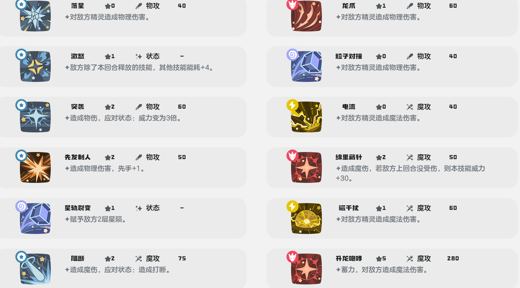 การจับคู่ทักษะของ Eire Dragon ในโลกของ洛克王国世界伊雷龙技能搭配推荐 洛克王国手游伊雷龙怎么玩
การจับคู่ทักษะของ Eire Dragon ในโลกของ Rock Kingdom และวิธีการเล่น Eire Dragon ในเกมมือถือ Rock Kingdom