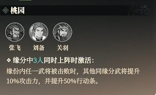 Recommendations for Guan Yu's Team Composition in
