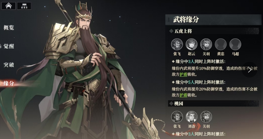 Recommendations for Guan Yu's Team Composition in