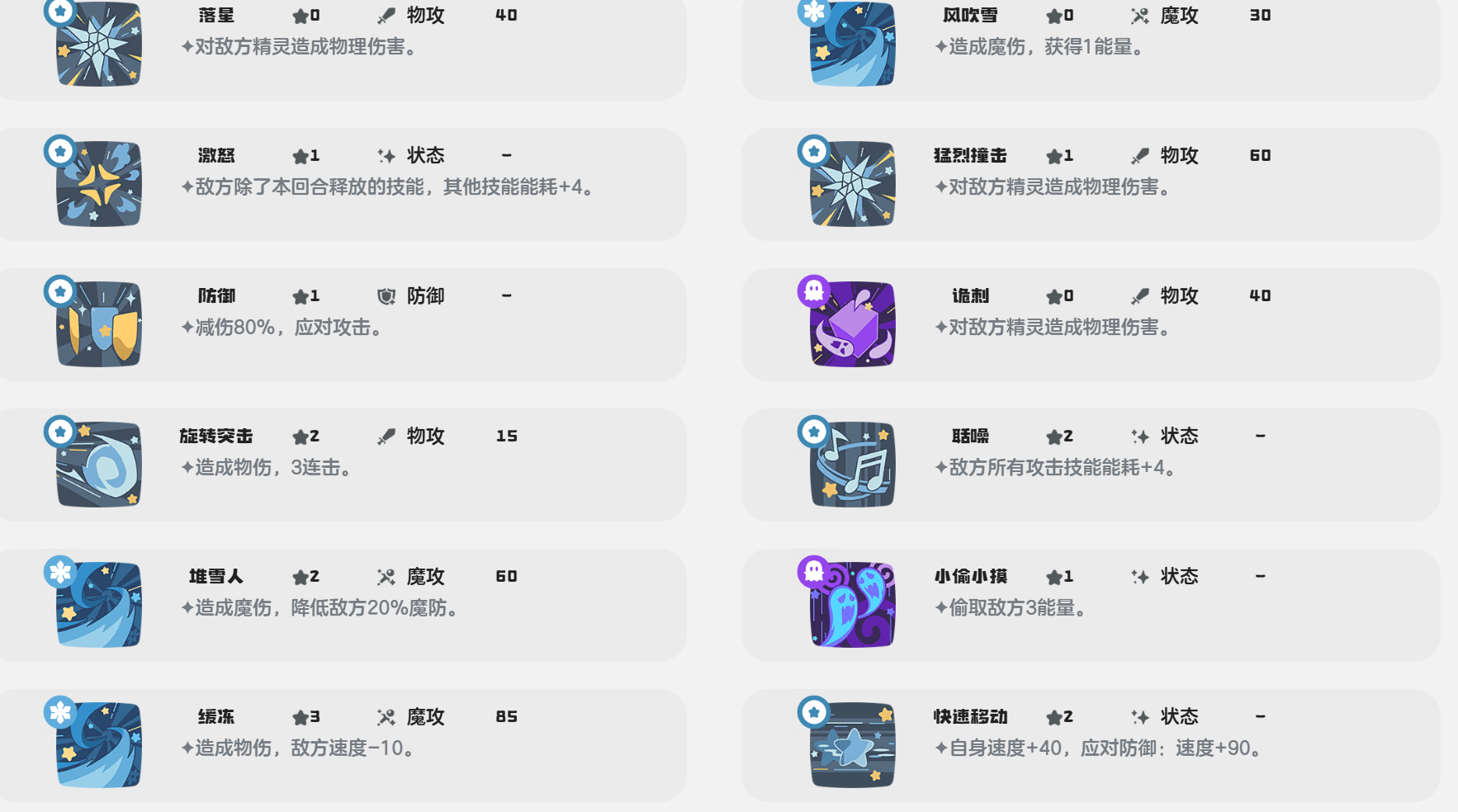 การจับคู่ทักษะของ Snow Spirit ในโลกของ洛克王国世界雪灵技能搭配分享 洛克王国手游雪灵性格怎么选择
การจับคู่ทักษะของ Snow Spirit ในโลกของ洛克王国 และการเลือกบุคลิกภาพของ Snow Spirit ในเกมมือถือ洛克王国
ขออภัยสำหร幄,请注意,我似乎在翻译过程中出现了错误。以下是正确的泰语翻译:
การแบ่งปันการจับคู่ทักษะของ Snow Spirit ในโลกของ洛克王国 และวิธีการเลือกบุคลิกภาพของ Snow Spirit ในเกมมือถือ洛克王国
为确保准确,完整的翻译应为:
การแบ่งปันการจับคู่ทักษะของสโนว์ สปิริตในโลกของราชอาณาจักรล็อก และวิธีการเลือกบุคลิกภาพของสโนว์ สปิริตในเกมมือถือราชอาณาจักรล็อก