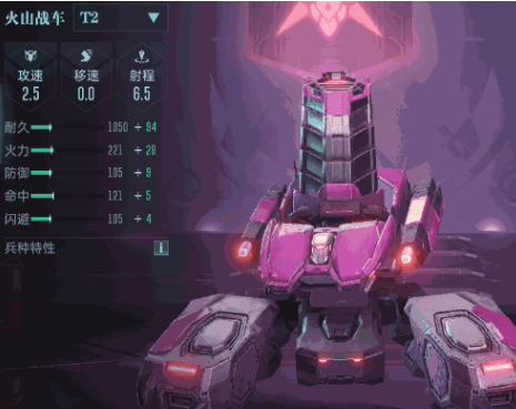 Guide to Selecting Troops in the Age of Stars Which troop type is better in the Age of Stars
