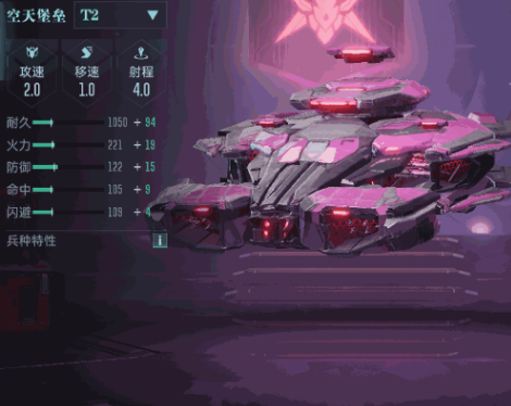 Guide to Selecting Troops in the Age of Stars Which troop type is better in the Age of Stars