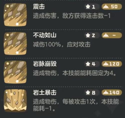 Paduan Keterampilan Black Mist di Dunia洛克王国世界迷嶂布莱克技能搭配 洛克王国手游迷嶂布莱克怎么养
Pembenaran: Sepertinya ada kesalahan dalam permintaan Anda. Saya akan menerjemahkan bagian yang berbahasa Cina ke Bahasa Indonesia: