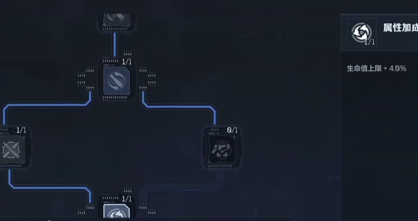 Cara Bermain Level Musim Masa Depan di Game Nz Cara Bermain Panduan Level Musim Masa Depan di Nz