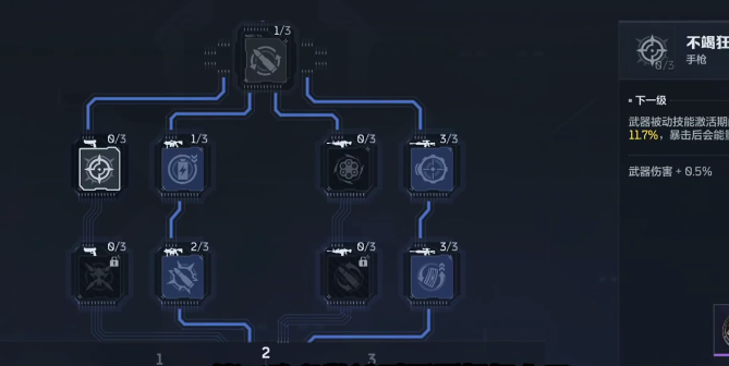 Cara Bermain Level Musim Masa Depan di Game Nz Cara Bermain Panduan Level Musim Masa Depan di Nz