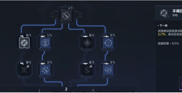 Cara Bermain Level Musim Masa Depan di Game Nz Cara Bermain Panduan Level Musim Masa Depan di Nz