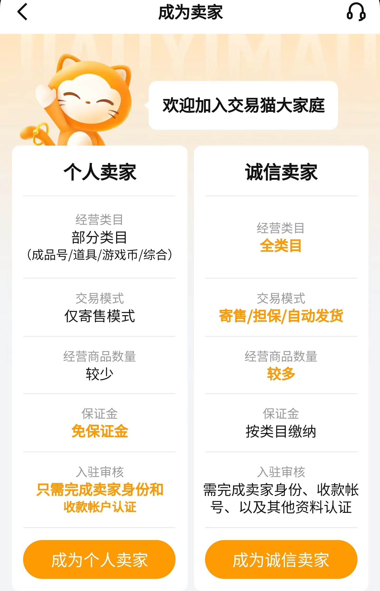 Which World of Warcraft gold trading website is good? Sharing of World of Warcraft gold trading platforms
