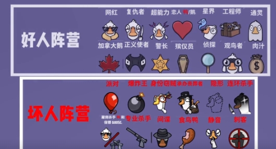 Hướng dẫn cách chơi phiên bản di động của Goose Goose Duck Cách chơi phiên bản di động của Goose Goose Duck