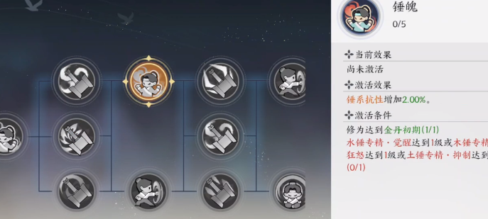 How to Play with Talents in 