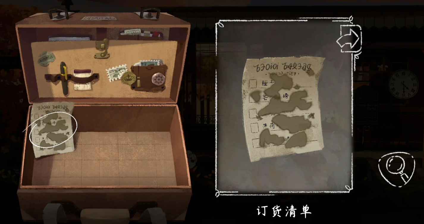 How to Complete the Sunset Hill Fruit Shop List: A Guide to Completing the Sunset Hill Fruit Shop List
