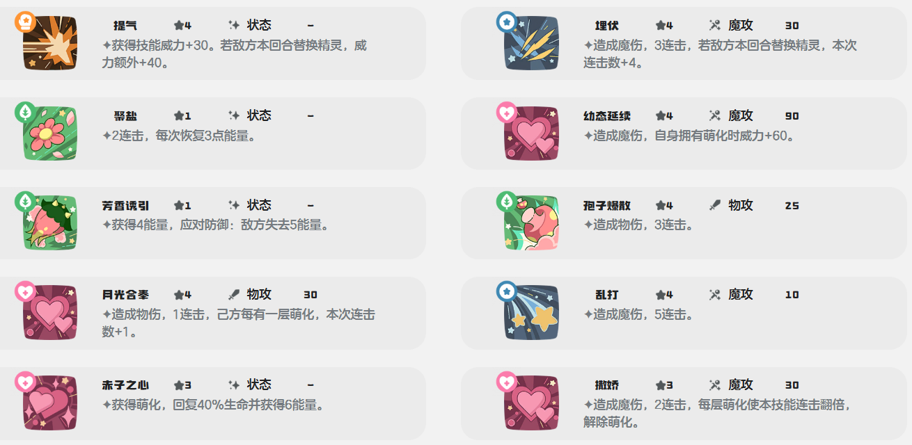 How to Catch Dull Xiao Lu in洛克王国世界and Dull Xiao Lu's Skill Combination Guide