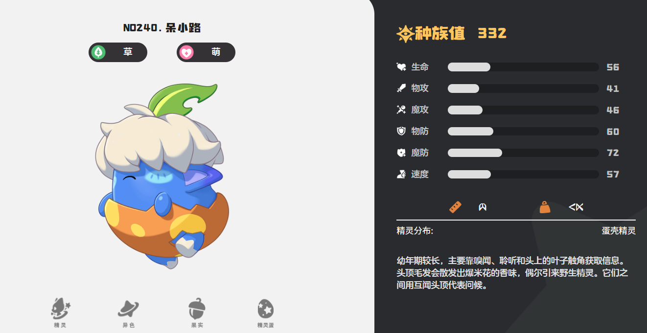 How to Catch Dull Xiao Lu in洛克王国世界and Dull Xiao Lu's Skill Combination Guide