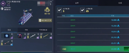 Modern Battleship Market Recommendation Guide Which Battleship is Good in the Modern Battleship Market